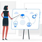 خدمات seo،سئو حرفه ای سایت