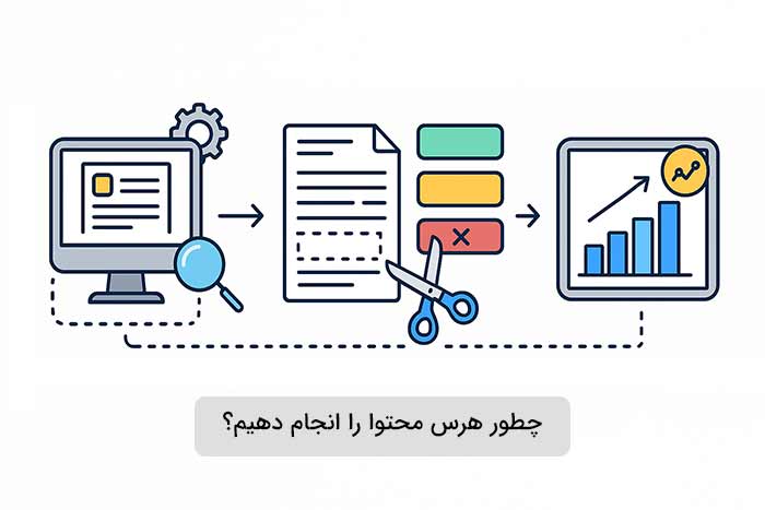 چطور هرس محتوا را انجام دهیم؟