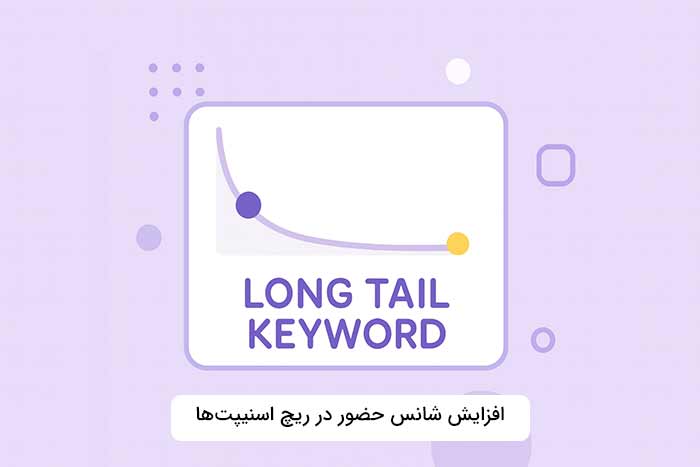 افزایش شانس حضور در Rich Snippets