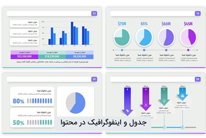 استفاده از جدول و اینفوگرافیک در محتوا