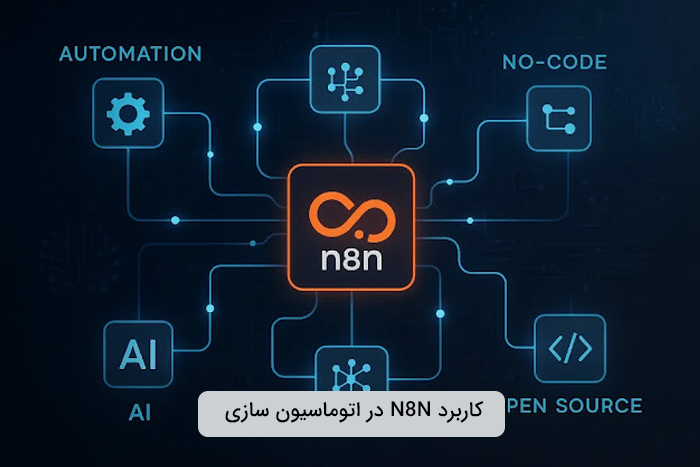 n8n چه کاربری