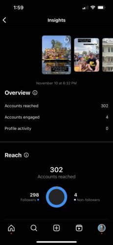 معنی accounts reached در اینستاگرام
